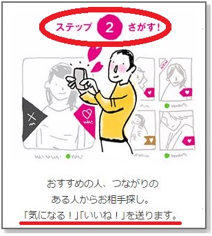 ゼクシィ恋結びの使い方