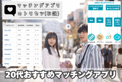 20代におすすめのマッチングアプリ
