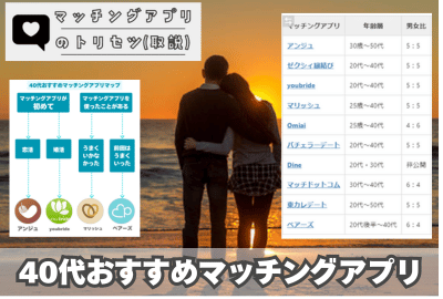 40代におすすめのマッチングアプリ